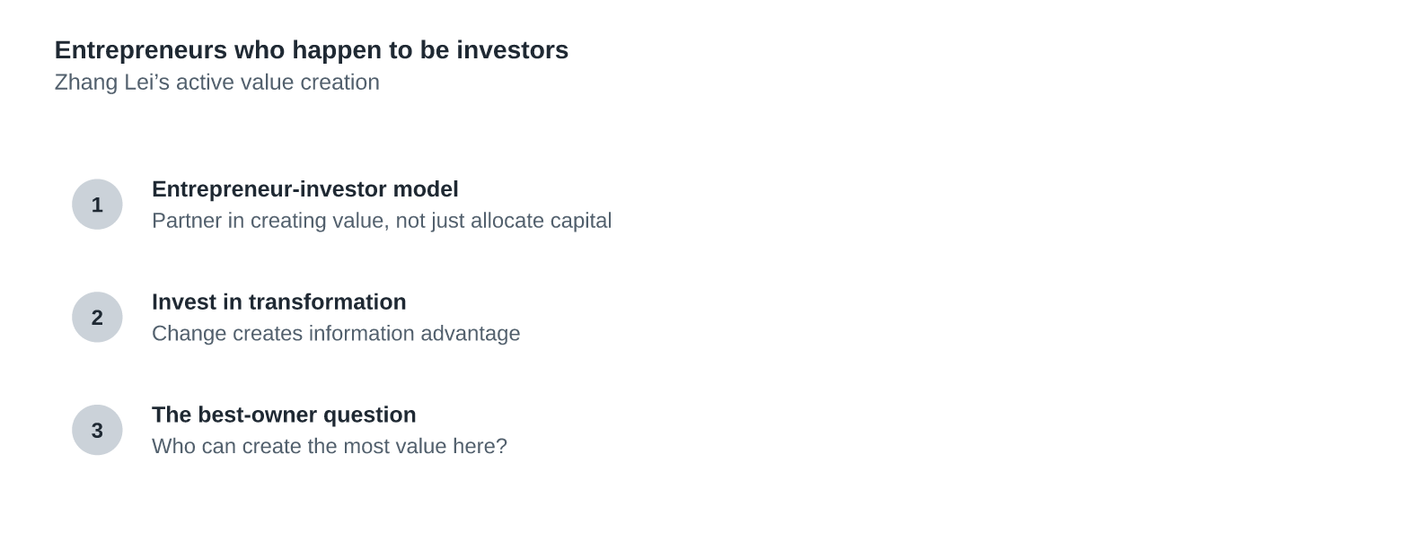 Entrepreneurs Who Happen to Be Investors
