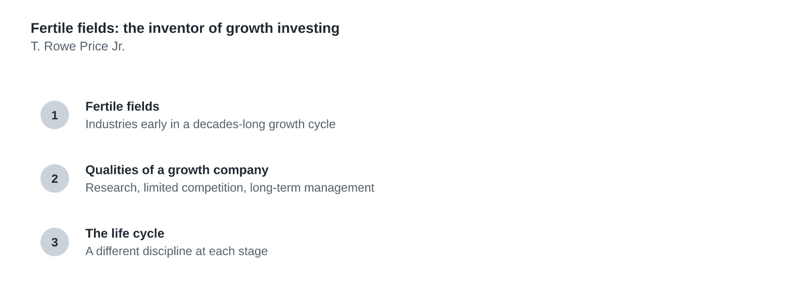 Fertile Fields: The Inventor of Growth Investing