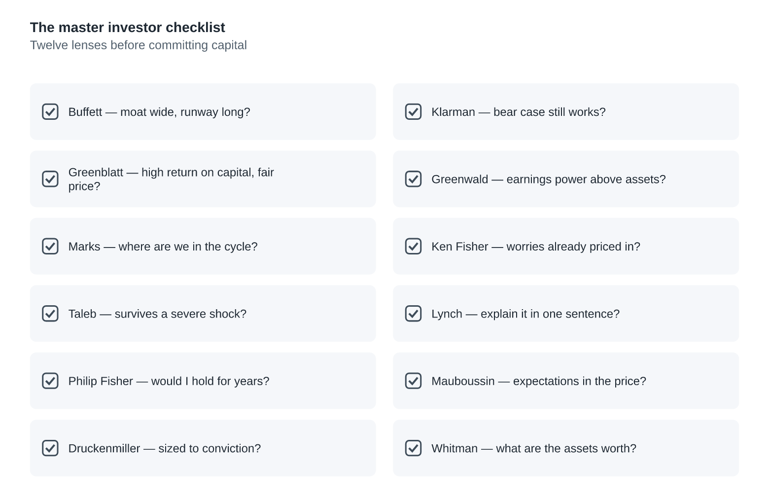 The Master Investor Checklist